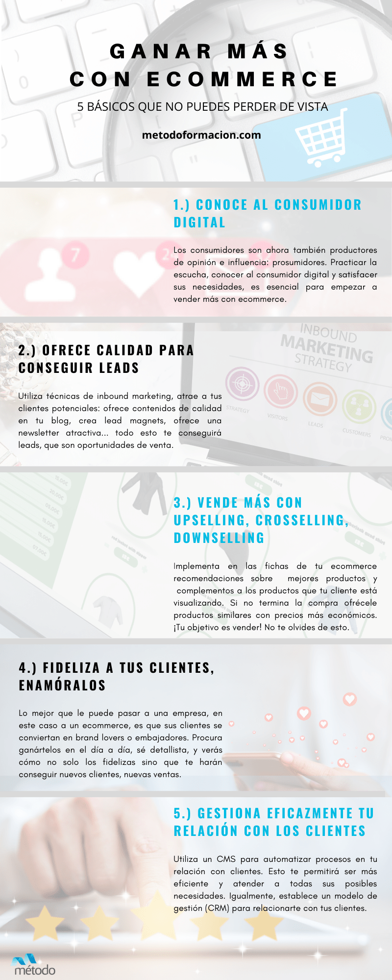 curso sobre ecommerce resumen