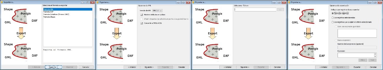 Menú de exportación a KML en gvSIG